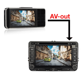 Camera hành trình Vietmap C5