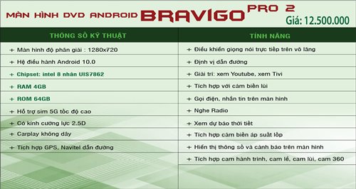 Tính năng nổi bật của Màn hình Bravigo Pro 2
