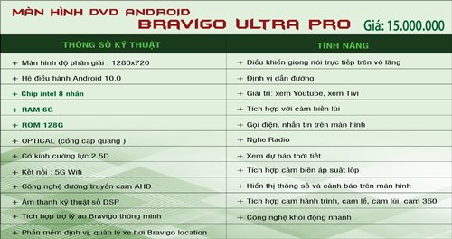 Tính năng nổi bật của Màn hình Bravigo Ultra Pro