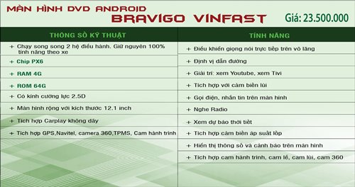 Tính năng nổi bật màn hình Bravigo Vinfast Lux