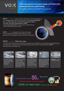 phim cách nhiệt xe ô tô vox